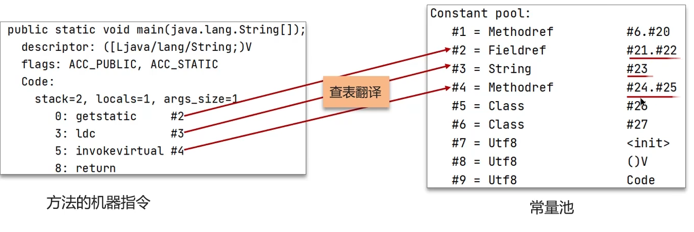 截屏2025-04-22 22.52.00